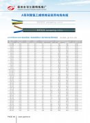 A系列聚氯乙烯绝缘安装用电线电缆