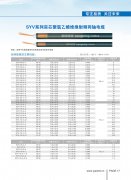 SYV系列实芯聚氯乙烯绝缘射频同轴电缆