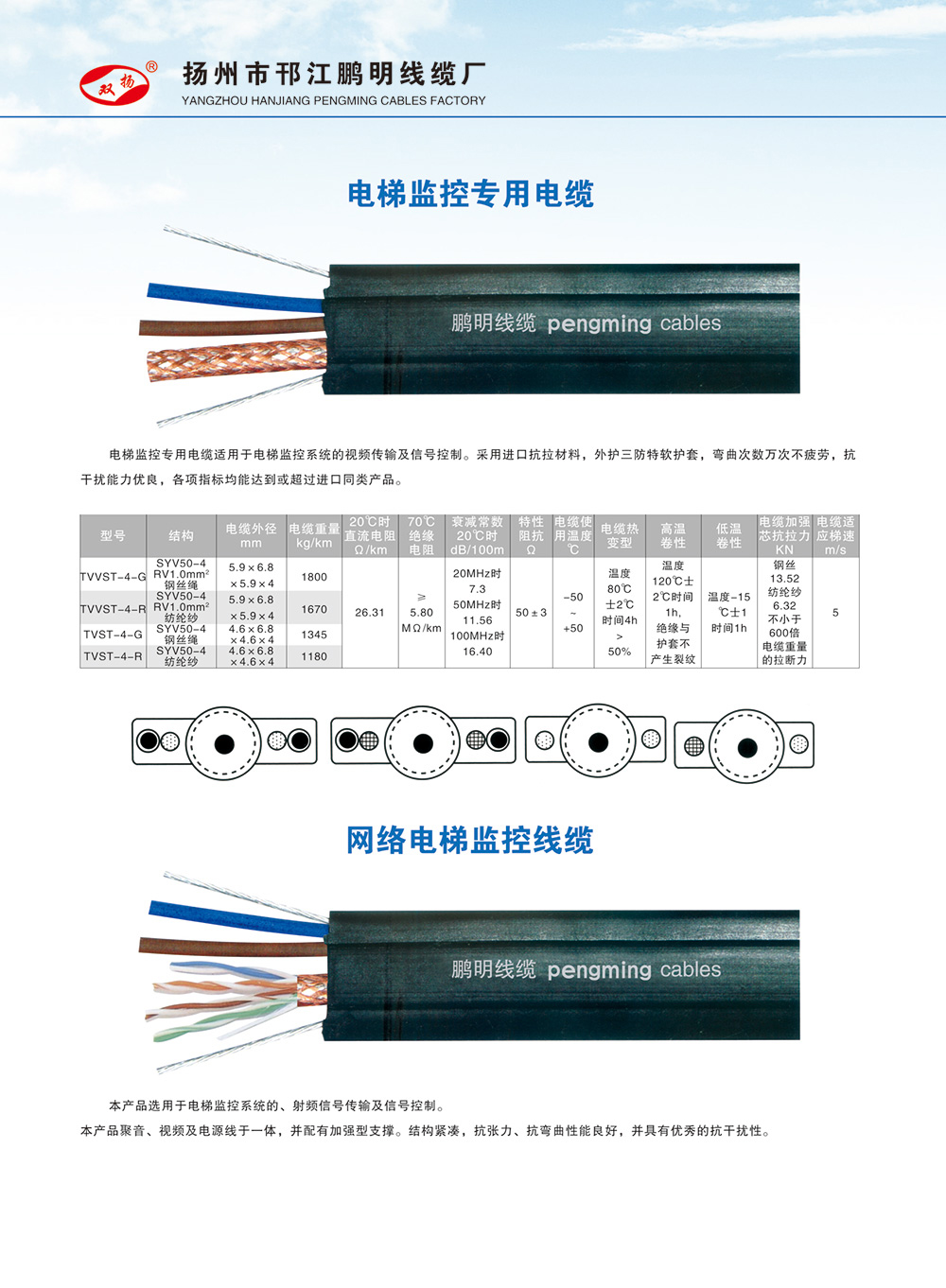 网络电梯监控线缆