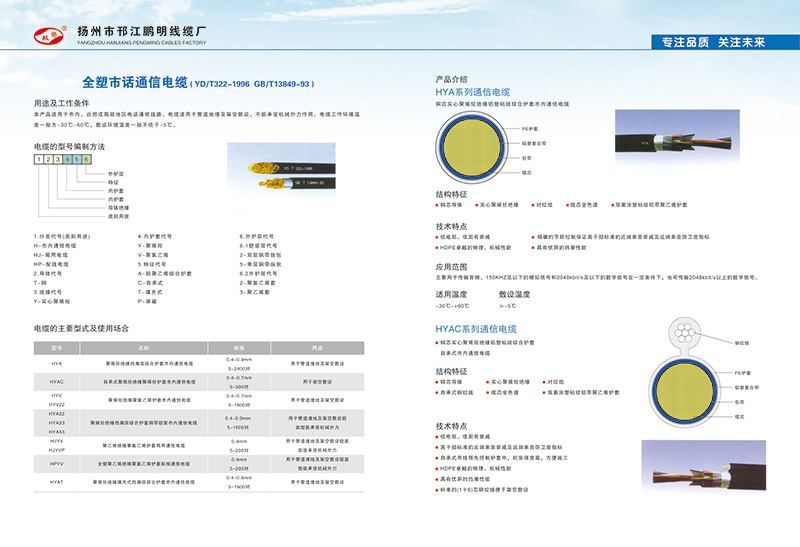 全塑市话通信电缆