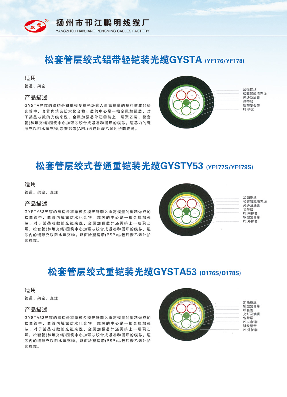 松套管层绞式普通重铠装光缆GYSTY53