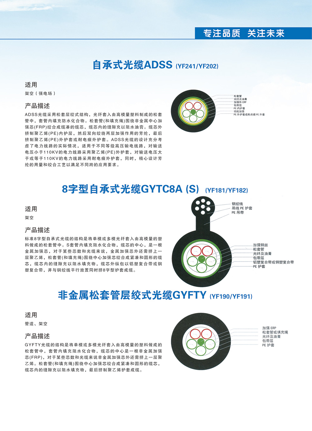 8字型自承式光缆GYTC8A(S)