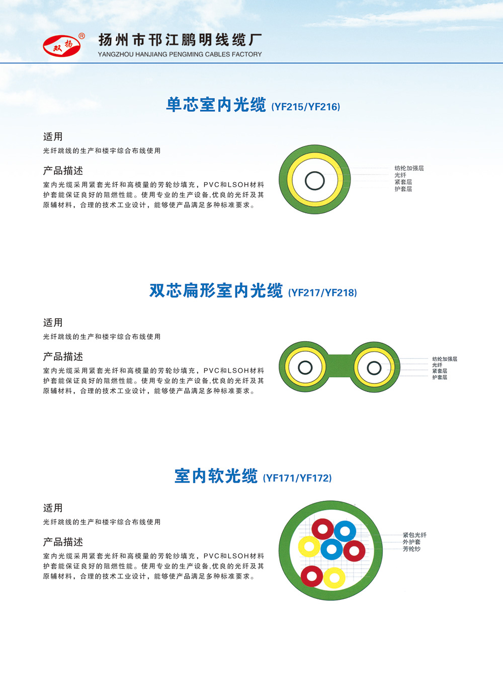 双芯扁形室内光缆