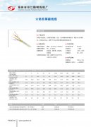 六类非屏蔽线缆